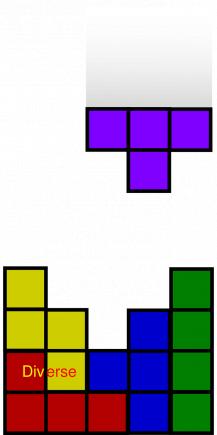Jucaţi Tetris? Nici nu bănuiţi ce efecte benefice are jocul asupra psihicului