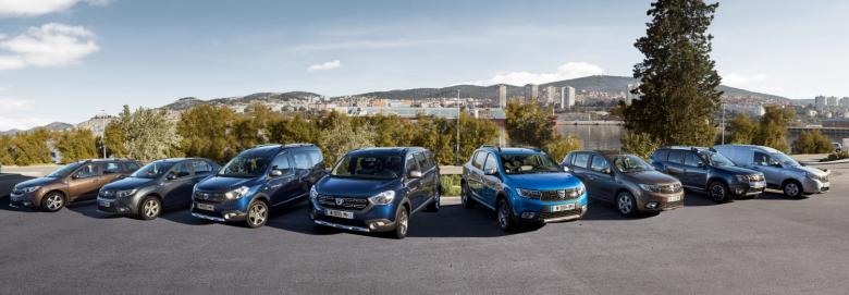 Dacia a vândut cu 6% mai multe maşini ca în anul precedent. Care au fost cele mai populare modele...