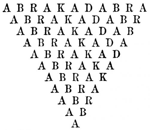 Fascinanta poveste a originii cuvântului Abracadabra
