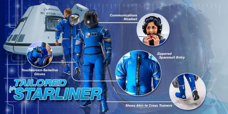 NASA schimbă costumele spaţiale. Cosmonauţii îşi pot face acum selfie (VIDEO)
