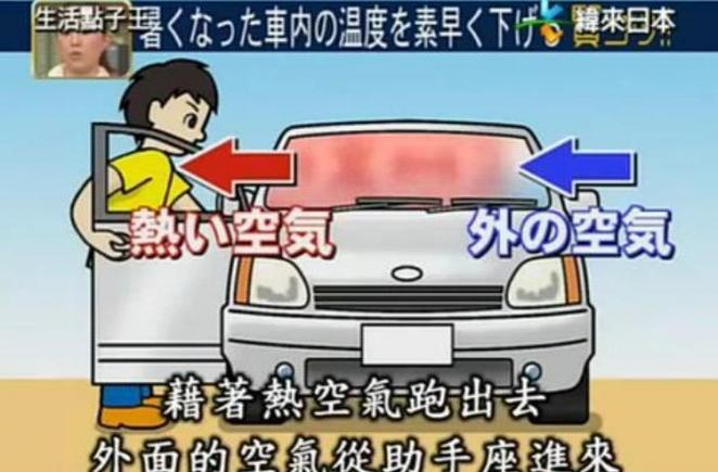 METODA JAPONEZĂ. Cum îţi răcorești mașina pe caniculă, în 30 de secunde (VIDEO)