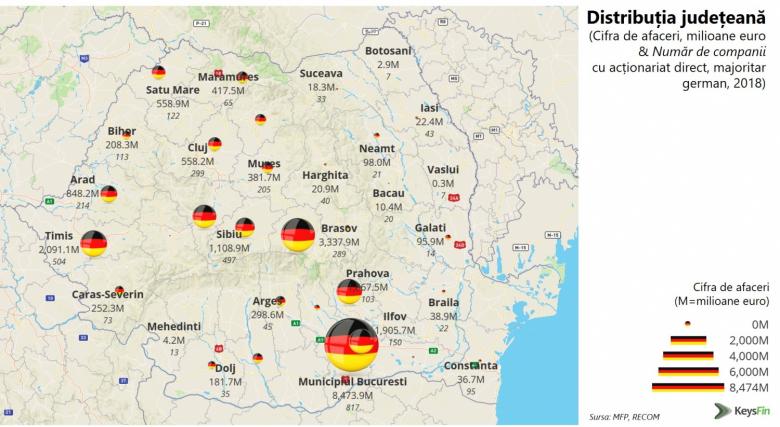 Top 10 Companii cu capital german prezente în România include 4 lanțuri de retail