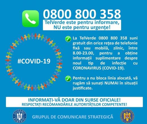 Linie TELVERDE pentru cei care doresc să obţină informaţii despre prevenirea infectării cu CORONAVIRUS