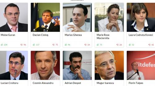Cum ar arăta un Guvern al Pieței Universității? Ce au votat românii pe SchimbaRomania.com