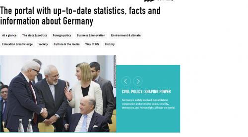 Tot ce vreți să știți despre Germania, în portalul ”Facts about Germany”
