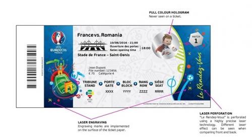 Cum arată biletul la meciul România-Franța la Euro 2016