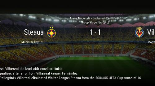 Steaua - Villarreal 1-1, în Europa League