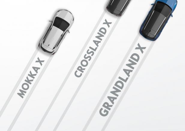 Opel Grandland X va fi lansat în 2017. 29 de modele noi până în 2020