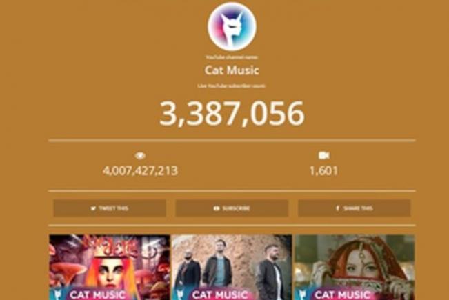 Record: Patru miliarde de vizualizări pentru Cat Music