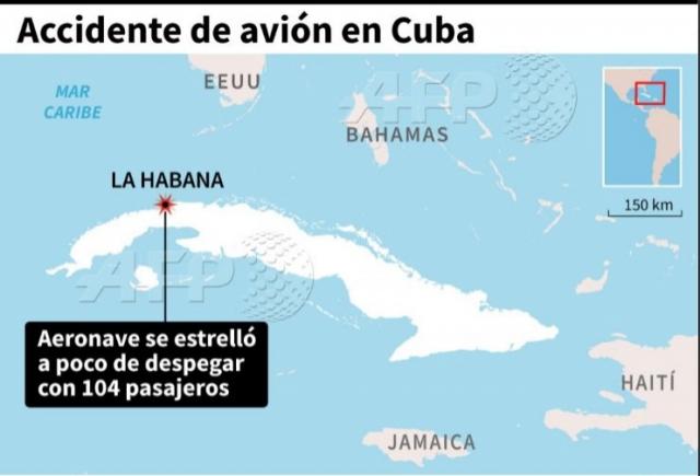 Un avion cu 104 persoane la bord s-a prăbuşit în apropiere de Havana