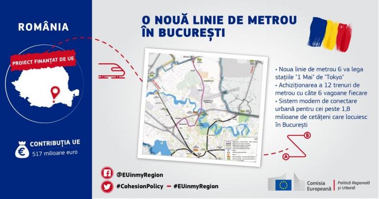 Finanțare de peste o jumătate de miliard de euro pentru magistrala de metrou M6, aprobată de Corina Crețu