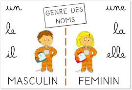 CEDO a decis: nu există ”genul neutru” cu privire la starea civilă a unei persoane intersexuale