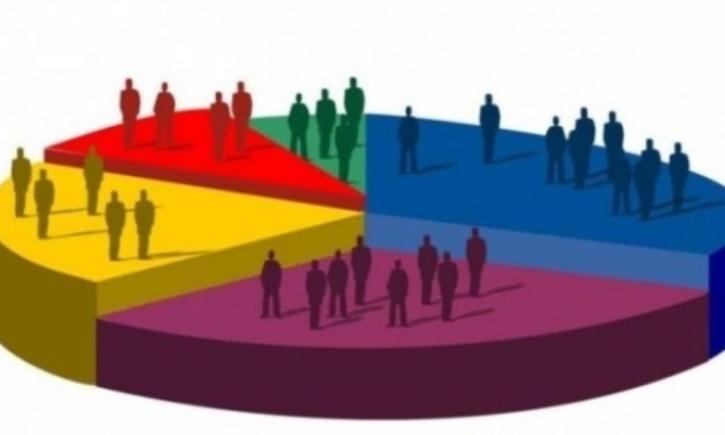 Sondaj INSCOP. Doi lideri, neimplicați direct în politică la nivel național, conduc detașat în clasamentul încrederii românilor