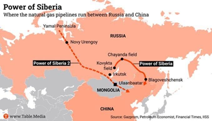 Rusia construiește cel mai mare gazoduct din lume: Forța Siberiei 2 va devia către China gazul destinat Europei 