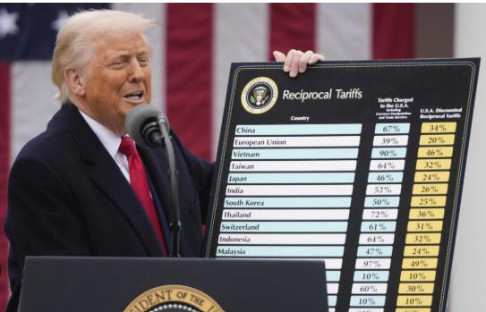 Arma lui Donald Trump în orice negociere - tarifele