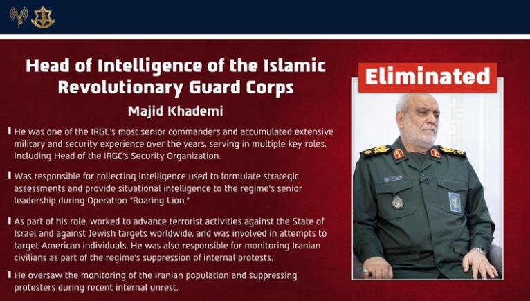 Șeful serviciilor secrete al Gardienilor Revoluției din Iran a fost ucis într-un atac aerian