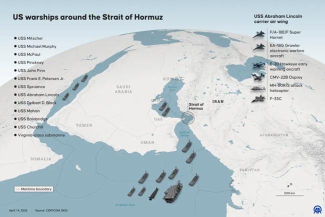 Confuzie strategică : Traversarea Strâmtorii Ormuz nu înseamnă ieșirea din blocada americană -„Nicio nava nu a trecut, plasa noastră este Golful Oman”