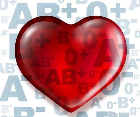 Grupa sanguină influențează riscul cardiovascular|!?