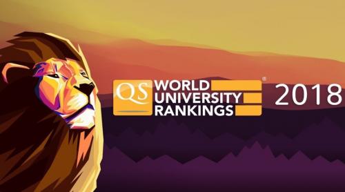 Topul universităţilor, în lume. Pe ce loc este Universitatea Bucureşti, care este prima la nivel naţional