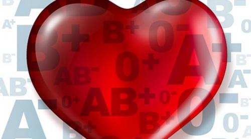 Grupa sanguină influențează riscul cardiovascular|!? 