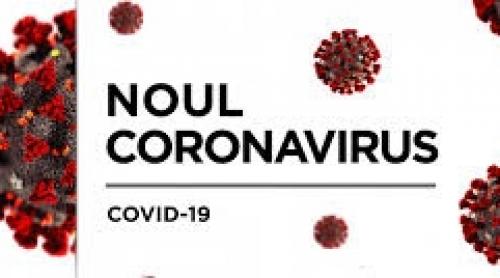 Criza coronavirus: lista spitalelor COVID-19