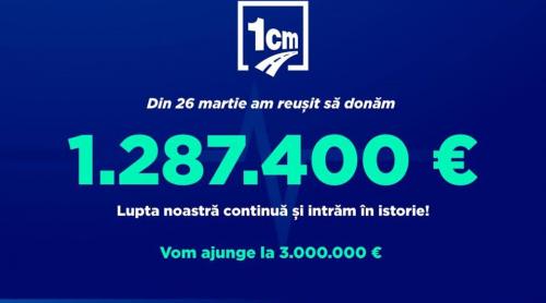 Campania inițiată de Ștefan Mandachi a adunat peste 1,2 milioane de euro
