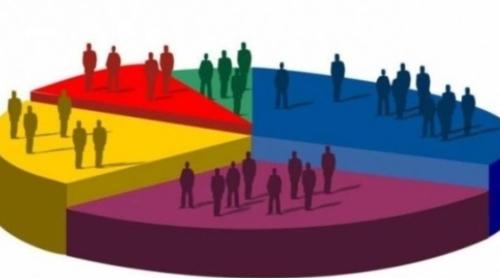 Sondaj INSCOP. Doi lideri, neimplicați direct în politică la nivel național, conduc detașat în clasamentul încrederii românilor