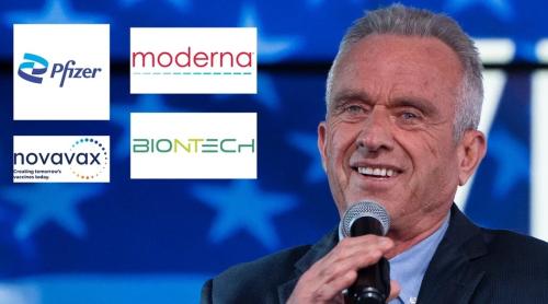 Nominalizarea lui Robert F. Kennedy Jr la Sănătate a dus la prăbușirea acțiunilor marilor grupuri farmaceutice 