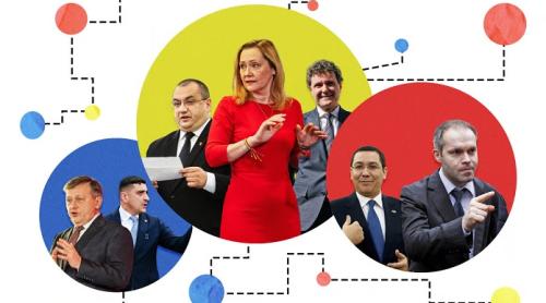 Politico: Toate privirile sunt îndreptate spre România: scenariile electorale îngrijorează Bruxelles-ul