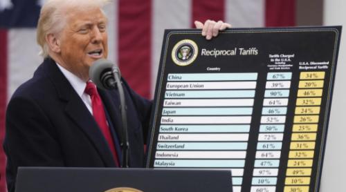 Arma lui Donald Trump în orice negociere - tarifele