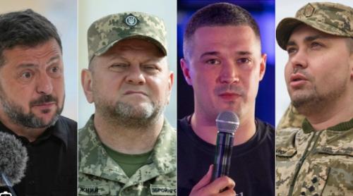Dacă ar avea loc alegeri, Zelenski ar pierde în fața tuturor principalilor săi concurenți – sondaj