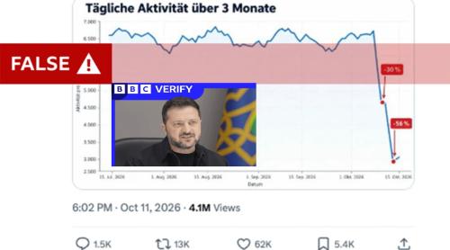 „O știre falsă care a scăpat de sub control”: Cum au căzut susținătorii Ucrainei în plasa unei dezinformări despre blocarea trolilor rusi 